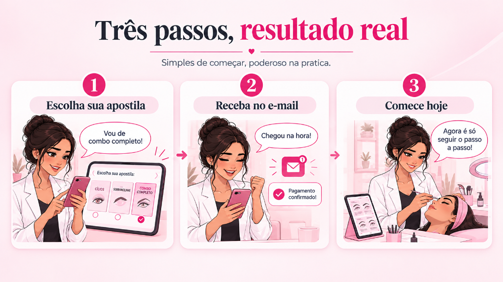 Três passos, resultado real